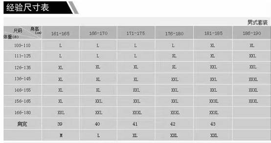 括号中的“L”代表衣服的尺码为“大码” 2022秋冬潮牌新款推荐（男士l码是170还是175 ）