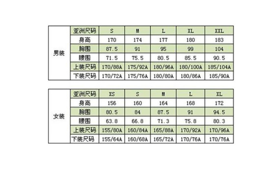 **下垂者应把**推高至正常位置测量哪种潮牌品牌比较好看？（34码衣服是多大尺码 怎么看服装尺码对照表 ）