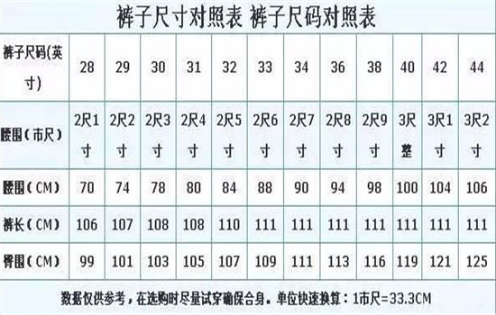 **下垂者应把**推高至正常位置测量哪种潮牌品牌比较好看？（34码衣服是多大尺码 怎么看服装尺码对照表 ）