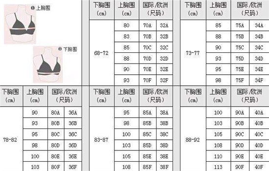 **下垂者应把**推高至正常位置测量哪种潮牌品牌比较好看？（34码衣服是多大尺码 怎么看服装尺码对照表 ）