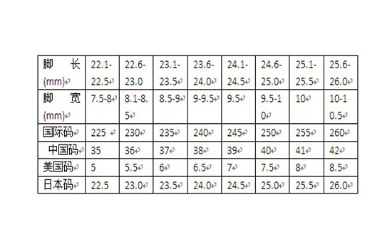 夏天穿个短裤什么的 2022秋冬潮牌新款推荐（韩国斐乐鞋子尺码表标准吗 斐乐老爹鞋怎么样 ）