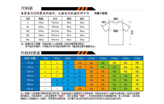 男衬衫领围41； 5、欧码XL等于男女身高175-180哪种潮牌品牌比较好看？（亚洲码和欧洲码区别 美国的衣服普遍宽一些 ）