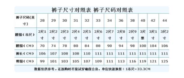 世界癌症研究基金会报告称 潮牌冬季如何御寒提醒（腰围2尺2是多少cm 女生正常腰围是多少 ）