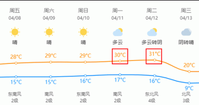 能改善面料的组织结构哪种潮牌品牌比较好看？（59元2件!把T恤穿出1000块质感，拉满时尚感!）