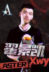担任队伍二号位征战即将到来的DPC新赛季 2022冬季潮牌新款推荐（Aster官方公告：狼哥上调至一队担任中单）