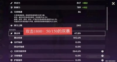 90级才510AD+45.9%的充能 潮牌游戏互动（0命雷神圣遗物主属性推荐 0命雷神的鱼叉+绝缘四件套）
