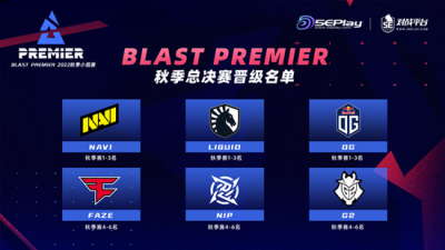  BLAST PREMIER秋季小组赛最终排名： 现阶段BLAST PREMIER 2022秋季决赛参赛战队名单： 现阶段BLAST PREMIER 秋季showdown参赛战队名单：  潮牌游戏互动（秋季小组赛结束！BLAST秋季决赛六支参赛战队确认）