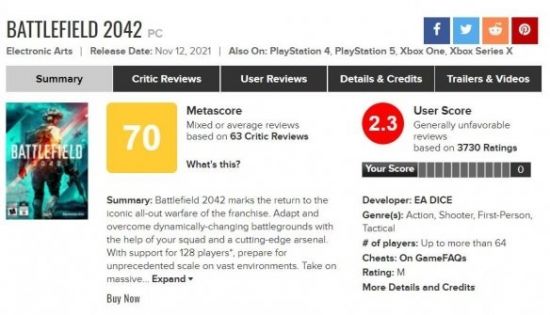 《战地2042》已经成为了《战地》系列所有游戏中评分最低的一作哪种潮牌品牌比较好看？（PC版《战地2042》Metacritic评分跌入谷底：仅为70分）