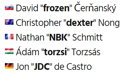 我们的消息源说dexter和frozen是唯二能够在新年中留在阵中的选手 2022冬季潮牌新款推荐（neL爆料：MOUZ与NBK洽谈 torzsi进入主队）