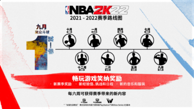  梦幻球队 #p#分页标题#e# 在《NBA 2K21》中 潮牌游戏互动（《NBA 2K22》中实现的跨越：独家篮球体验，9月10日正式开启）