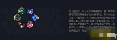 每局比赛由八名玩家共同进行 街拍潮牌推荐（全龙神阵容？金铲铲之战全龙神阵容怎么玩）
