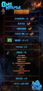 《地心护核者》新开发路线图 11月大型更新“起源荒漠” 2022冬季潮牌新款推荐（《地心护核者》新开发路线图 11月大型更新“起源荒漠”）