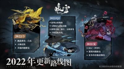 很受玩家们喜爱哪种潮牌品牌比较好看？（《暖雪》2022更新路线图公布 全新挑战难度即将上线）