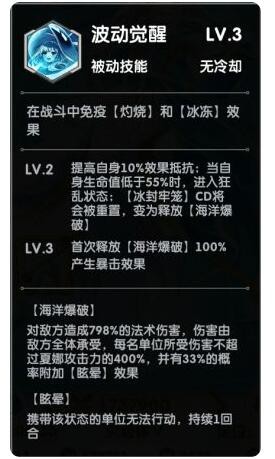 超能力冲刺夏娜怎么样?超能力冲刺夏娜技能强度分享 潮牌冬季如何御寒提醒（超能力冲刺夏娜怎么样?超能力冲刺夏娜技能强度分享）