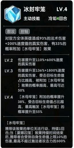 超能力冲刺夏娜怎么样?超能力冲刺夏娜技能强度分享 潮牌冬季如何御寒提醒（超能力冲刺夏娜怎么样?超能力冲刺夏娜技能强度分享）