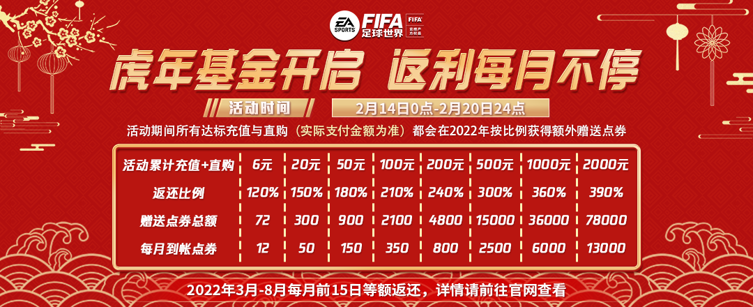  以上便是小编带来的fifa足球世界新年基金活动 虎年基金开启返利每月不停哪种潮牌品牌比较好看？（fifa足球世界新年基金活动 虎年基金开启返利每月不停）