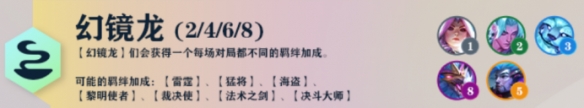 要根据随机到的效果去制定游戏策略 2022冬季潮牌新款推荐（云顶之弈历届羁绊,云顶之弈S7羁绊大全）