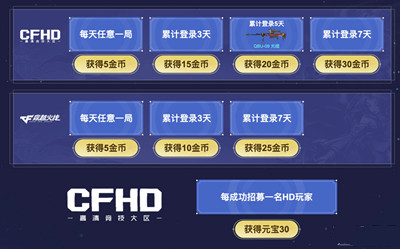 本次分享就到这里了哟~下期见！  潮牌游戏互动（CF11月特权网吧活动有什么？CF11月特权网吧活动介绍）