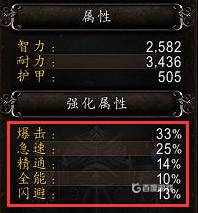 魔兽世界9.2小号升级攻略？魔兽世界9.2冰法属性优先级 街拍潮牌推荐（魔兽世界9.2小号升级攻略？魔兽世界9.2冰法属性优先级）