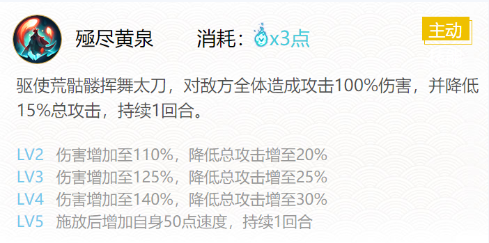 阴阳师夜溟彼岸花御魂搭配推荐一览 2022冬季潮牌新款推荐（阴阳师夜溟彼岸花御魂搭配推荐一览）