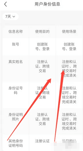 希望能帮到代驾 玩家最喜爱潮牌有哪些？（小红书怎么查身份证绑定账号？小红书怎么查身份证绑定账号的方法）