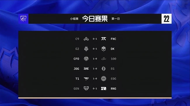  CFO 胜 100 去年身为LCS一号种子的100T在小组赛以1胜5负惨淡失利 街拍潮牌推荐（S12小组赛JDG解锁开门红 RNG血脉压制GEN）