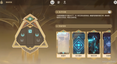 想要了解的就赶紧来小编这里看看 潮牌冬季如何御寒提醒（原神特殊的权能是什么？原神3.1赤沙石板位置大全）