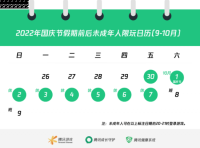 再过一段时间我们就要迎来国庆节了 玩家最喜爱潮牌有哪些？（腾讯网易公开国庆未成年人限玩时间 假期每日一小时）