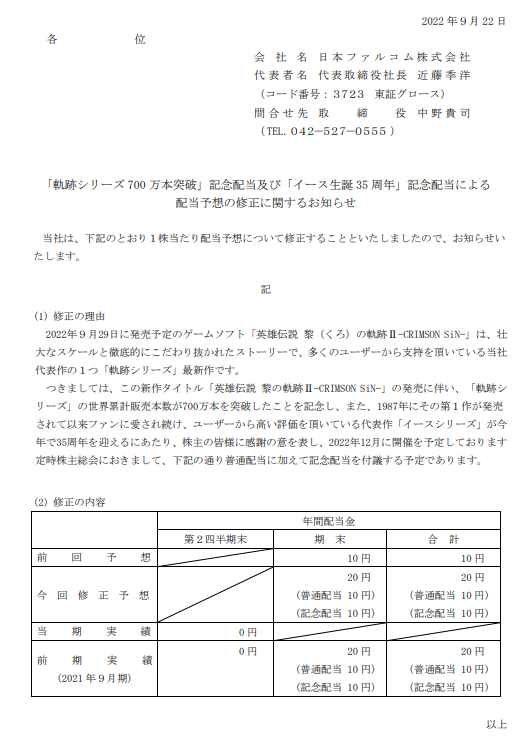 轨迹系列总销量破700万 官方为股东发放纪念分红 潮牌冬季如何御寒提醒（轨迹系列总销量破700万 官方为股东发放纪念分红）