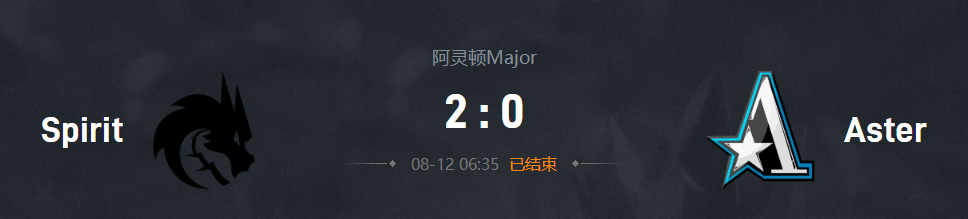 谁强谁弱大家也是心中有数的 街拍潮牌推荐（阿灵顿Major8月12日Spirit 2：0强势战胜Aster！）