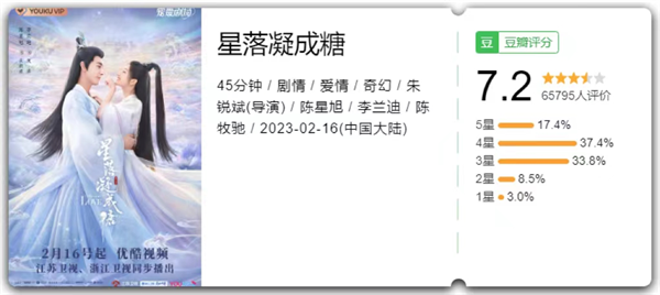 《心想事成》热播，完美世界影视开年“叫好又叫座” 潮牌冬季如何御寒提醒（《心想事成》热播，完美世界影视开年“叫好又叫座”）