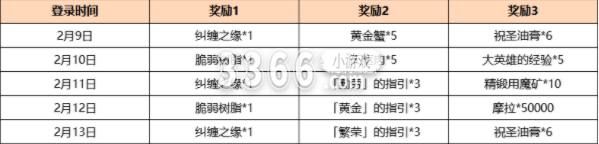 和开放世界的玩法来通关 哪种潮牌品牌（原神海灯节原神10连签到就送吗？原神海灯节答谢签到送原石活动一览）