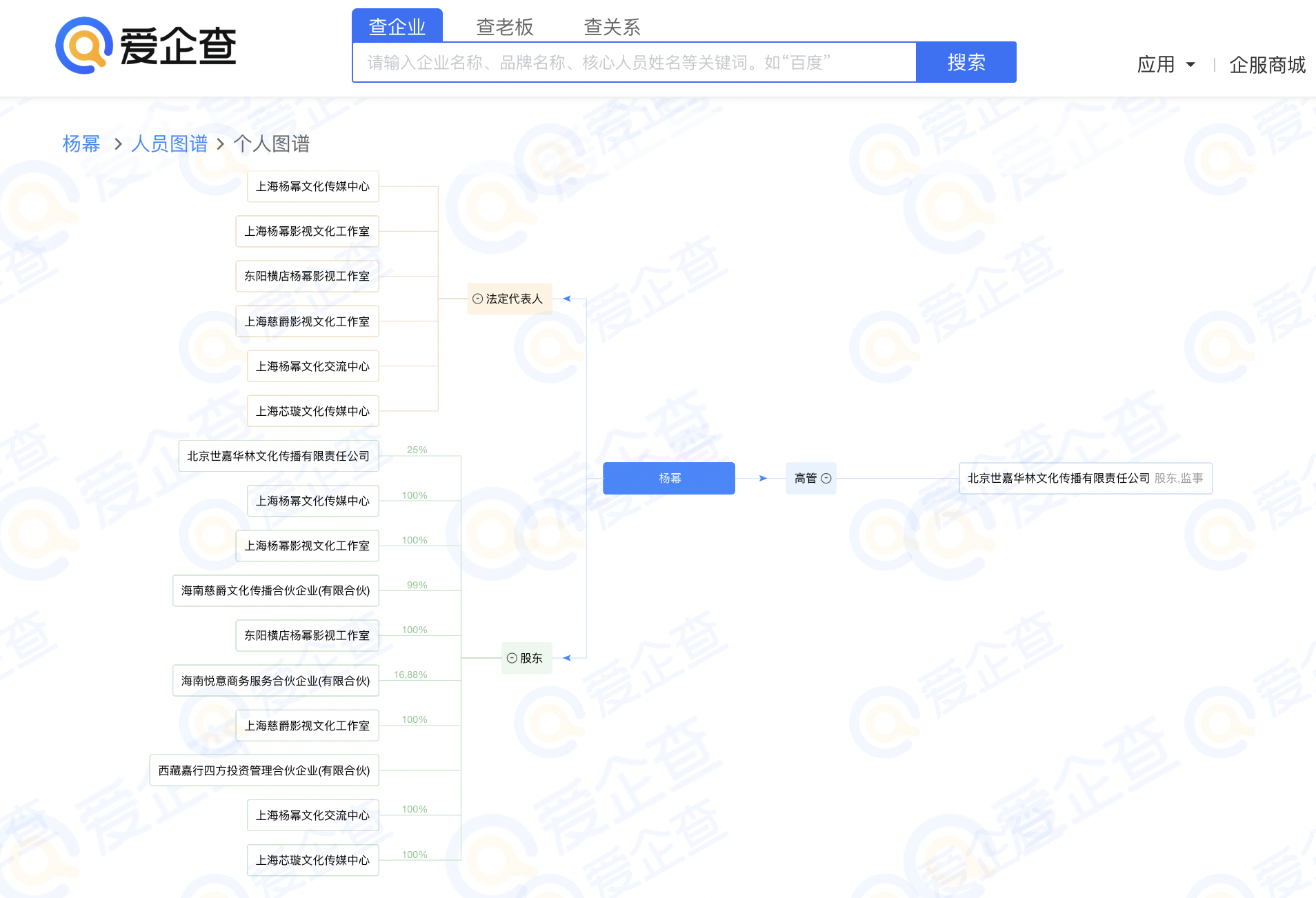  据爱企查信息显示 2023潮牌新款推荐（杨幂与嘉行解约仍为股东 盘点名下商业版图）