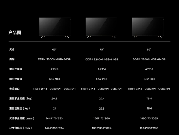 而且看电视的时候 哪种潮牌品牌（TCL C11G Pro——Mini LED真香神机，轻松实现带娃和娱乐的双赢）