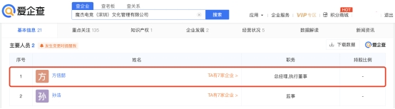 股权穿透图显示 哪种潮牌品牌（爱企查显示周杰伦魔杰电竞深圳公司注销）