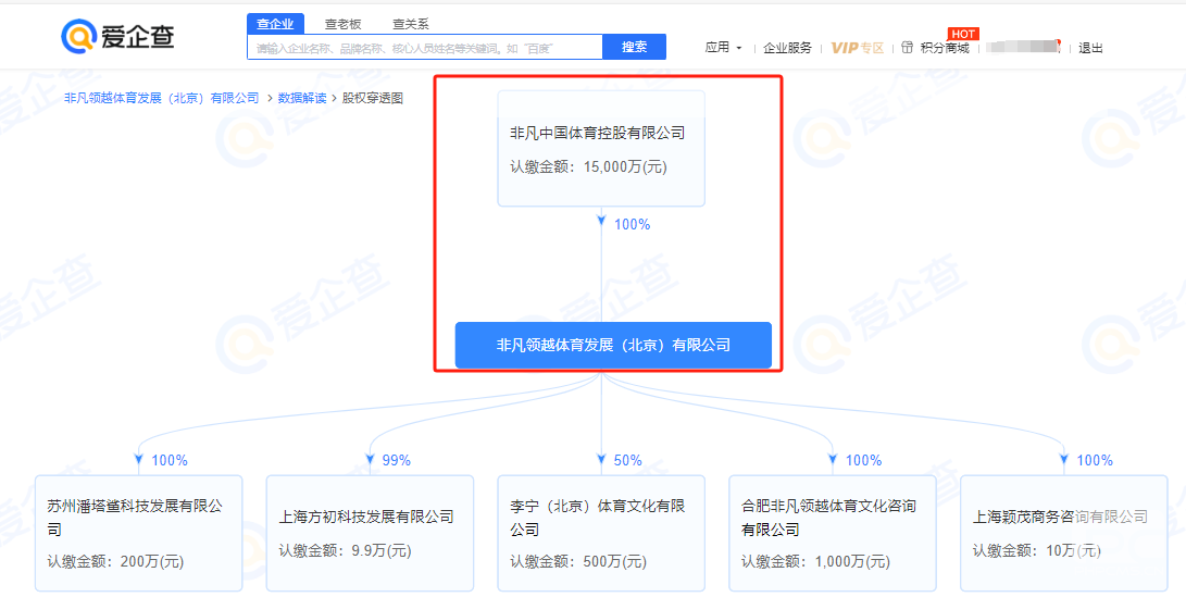 公司聚焦于创新短交通和机器人领域 街拍潮牌推荐（爱企查显示：LNG正式更名LNG九号电动）